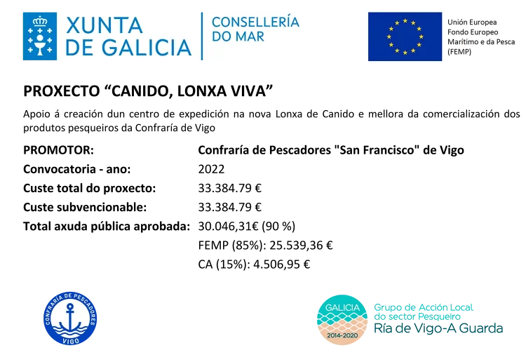 Cartel-Publicitario-proxecto